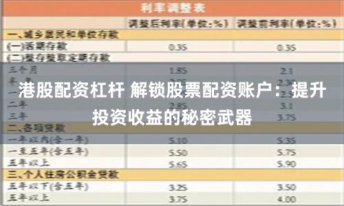 港股配资杠杆 解锁股票配资账户：提升投资收益的秘密武器