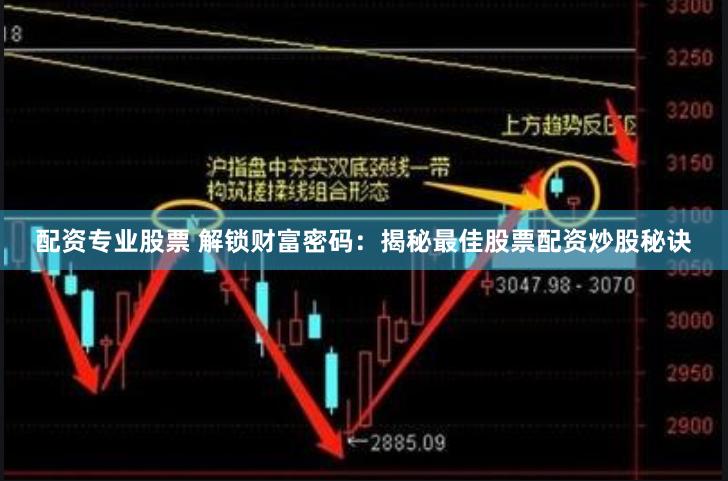 配资专业股票 解锁财富密码：揭秘最佳股票配资炒股秘诀