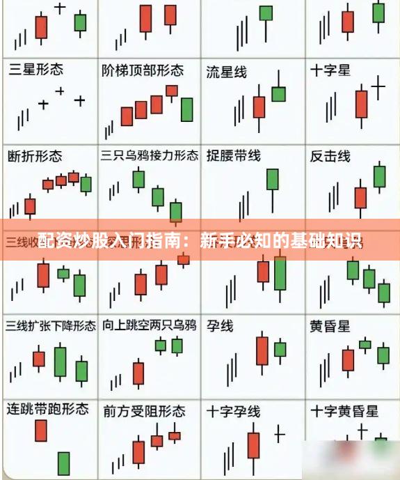 配资炒股入门指南：新手必知的基础知识